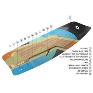 NHP 2017 Nobile Kiteboarding