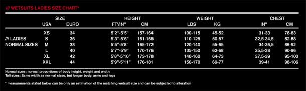 ion wetsuit size chart