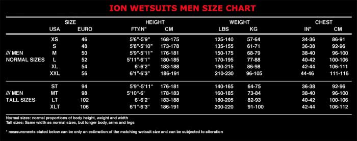 Ion Wetsuit Size Chart