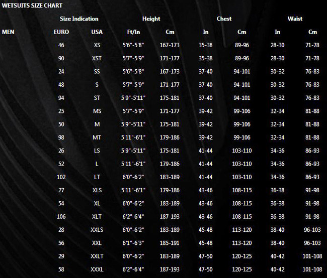 npx-wetsuit-size-chart-men