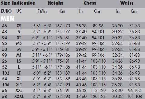 Neil Pryde size chart