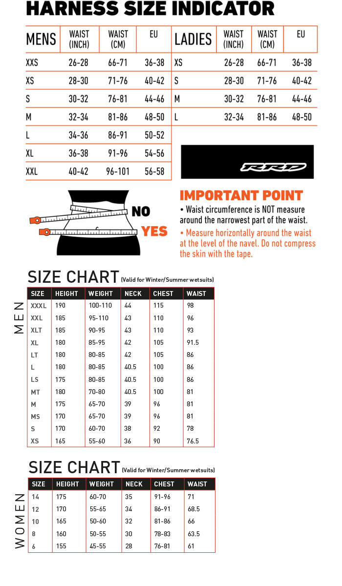 Prolimit Wetsuit Size Chart