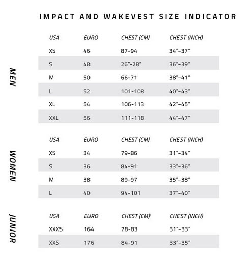 Mystic Impact Vest Size Chart