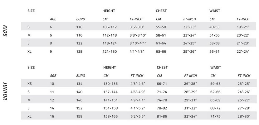 Childs Wetsuit Size Chart