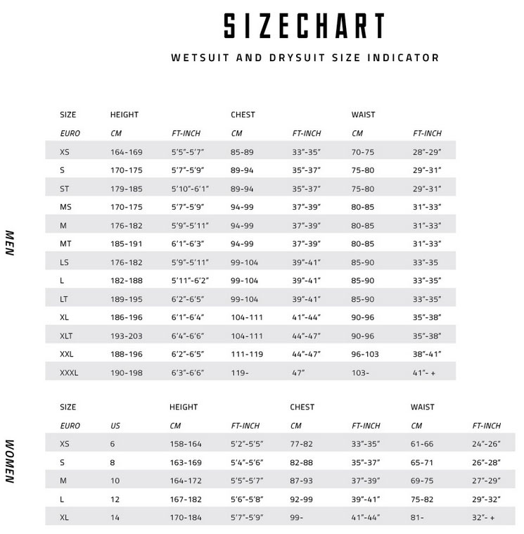 Mystic Sizechart | SurfPM