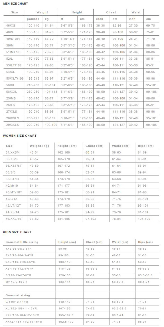 Prolimit Wetsuit Size Chart