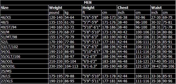 Prolimit Wetsuit Size Chart