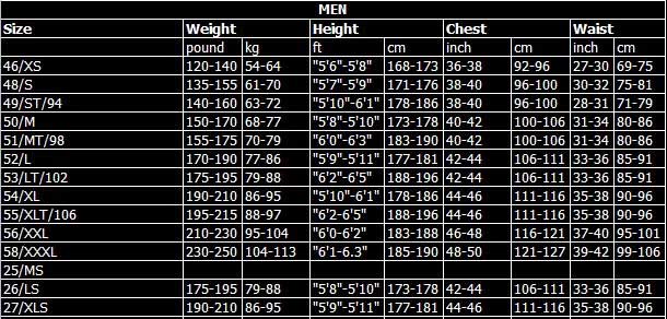 prolimit Size chart men